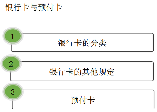 初级职称