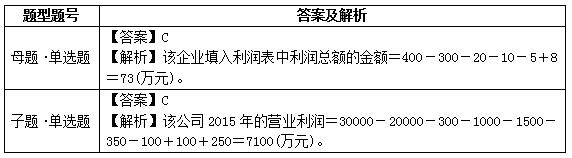 营业利润VS利润总额VS净利润