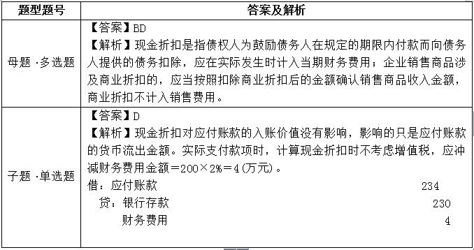 商业折扣