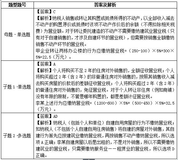 易错易混16现金流量之经营活动VS投资活动VS筹资活动