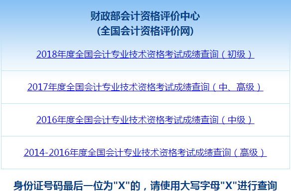 中级会计职称考试成绩查询流程 点击查看