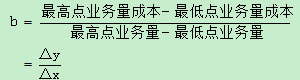 2016中级会计职称
