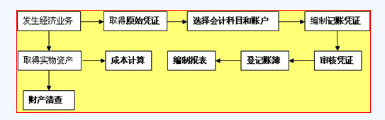 滚动鼠标轮调整图片大小,点击链接查看原图