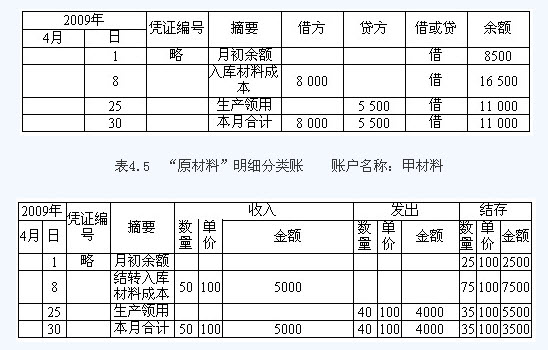 滚动鼠标轮调整图片大小,点击链接查看原图