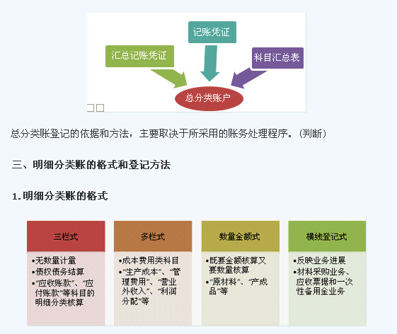 滚动鼠标轮调整图片大小,点击链接查看原图