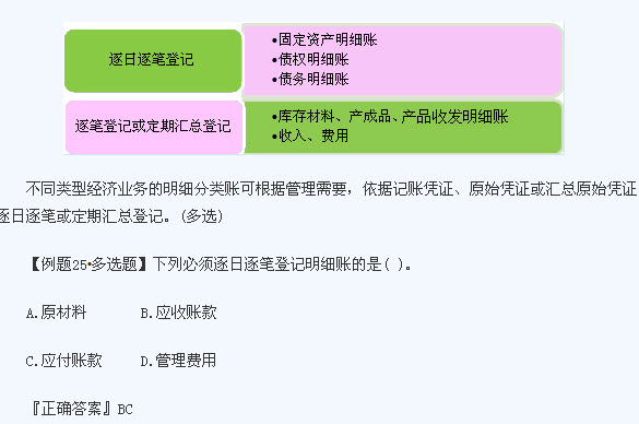 滚动鼠标轮调整图片大小,点击链接查看原图